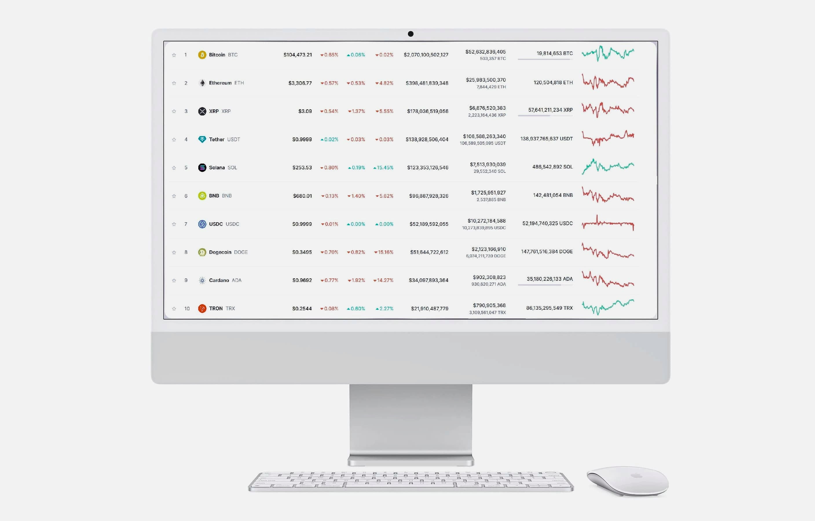 Tryggov Gestheim crypto teknologi plattform